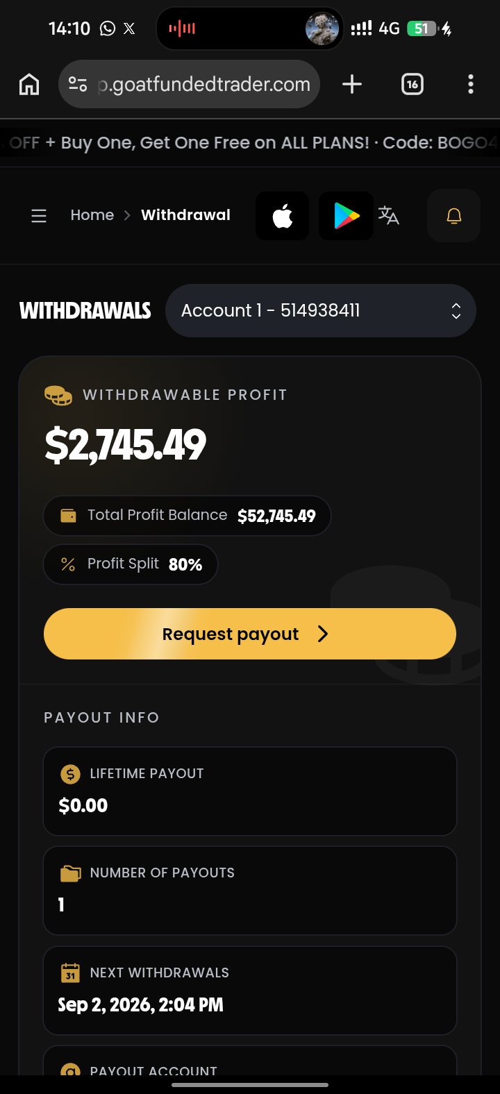 The trader's own Goat Funded Trader withdrawal page for account 514938411: $2,745.49 withdrawable against a total profit balance of $52,745.49