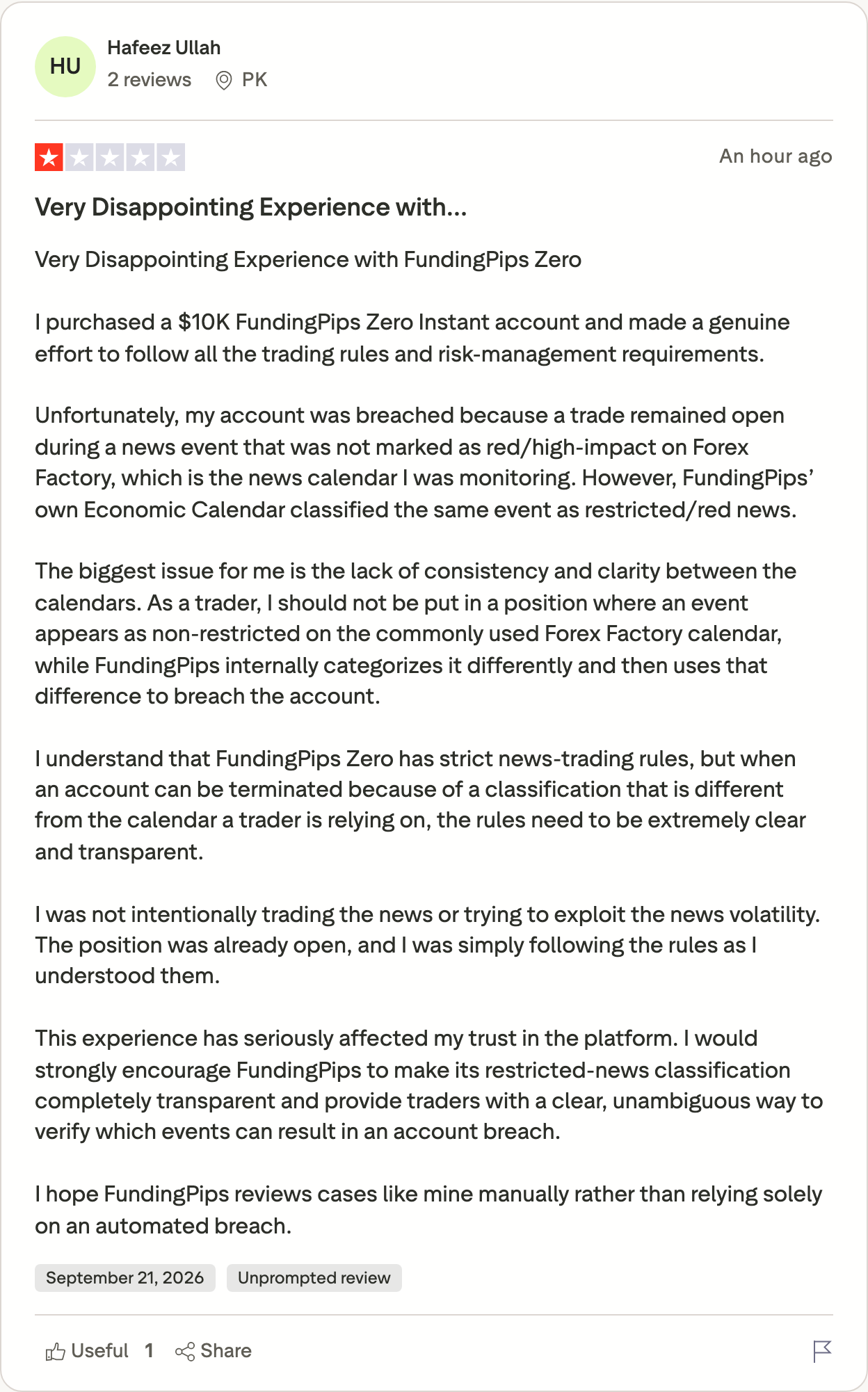 One of the 31: Hafeez Ullah's review of a $10K Zero account, breached on an event that was not red on Forex Factory but restricted on the FundingPips calendar. Trustpilot, 21 September 2026