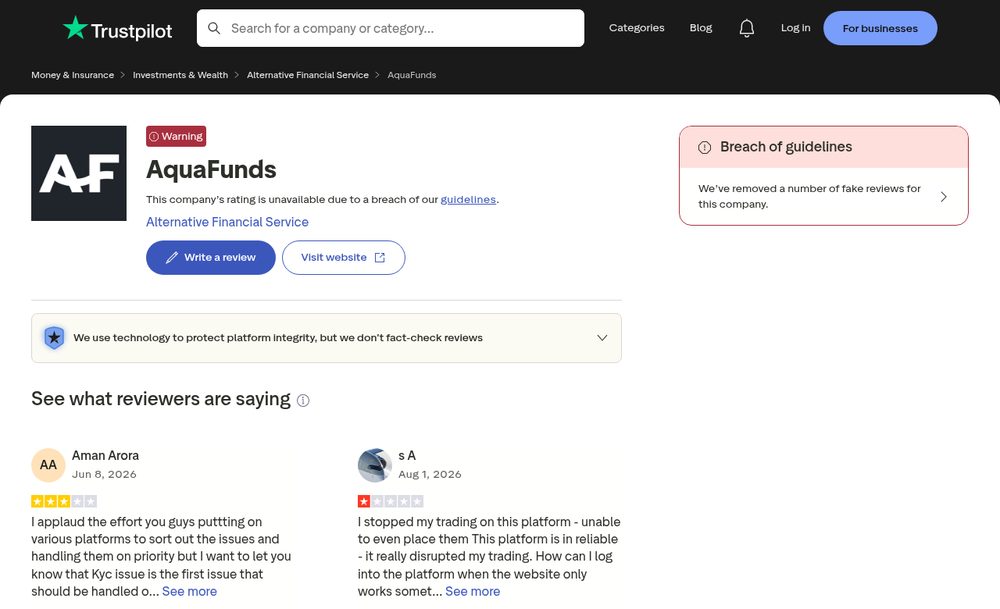 AquaFunded's suspended profile, displayed as "AquaFunds", captured August 15