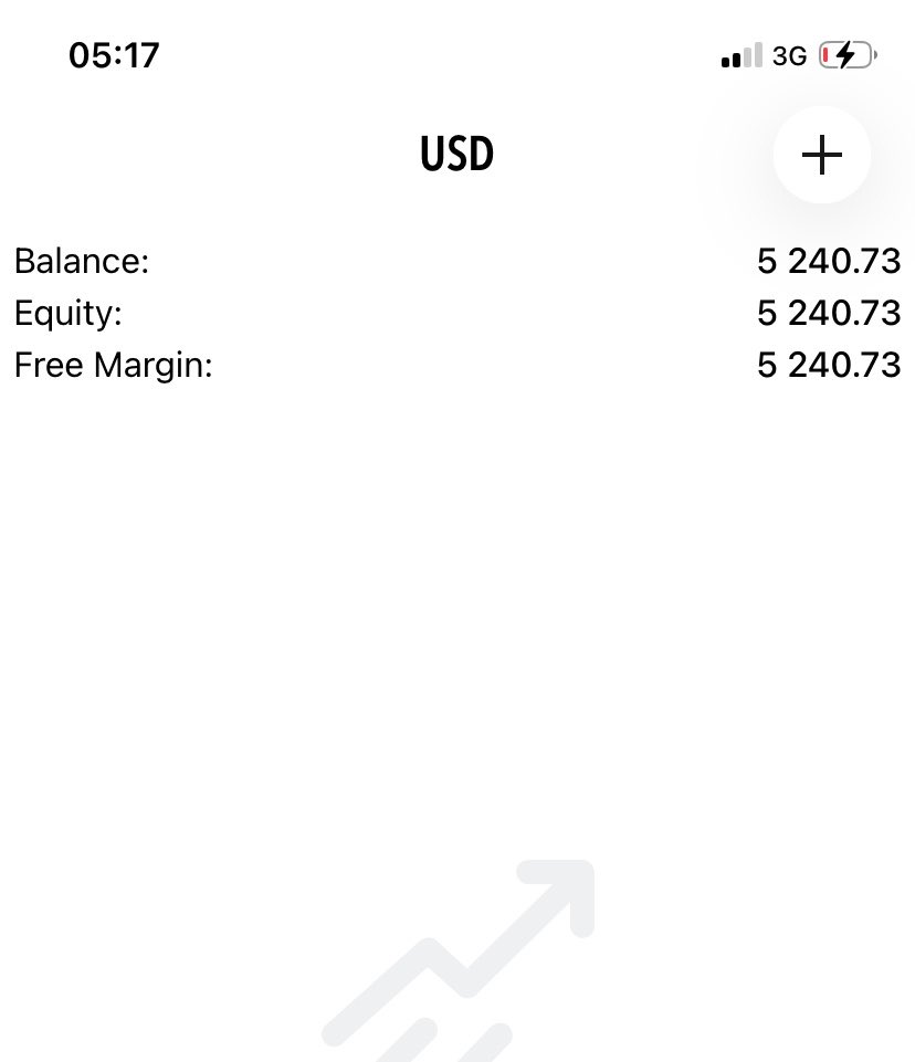 @Damianfx089's balance screen: Balance, Equity and Free Margin all 5 240.73. X, 23 September 2026