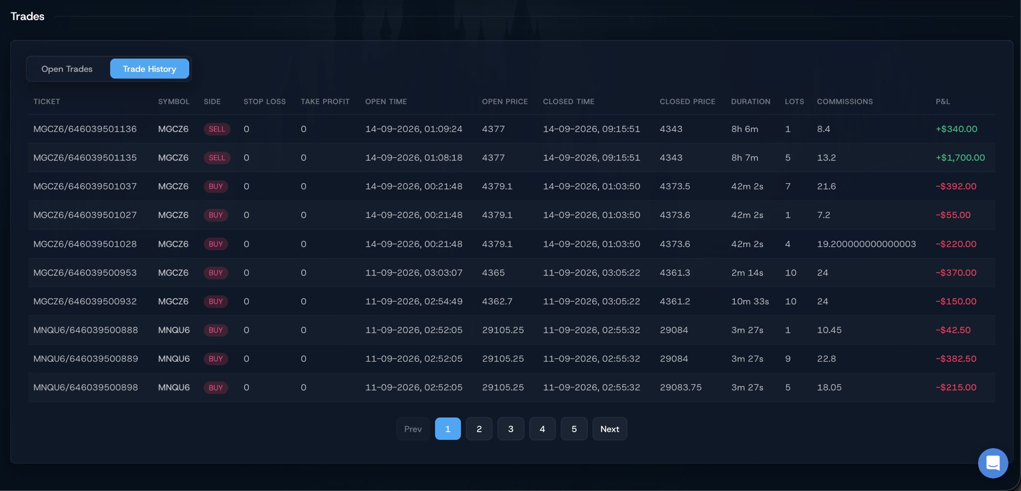 trade history page 1 (Sep 11-14, no Aug 3)