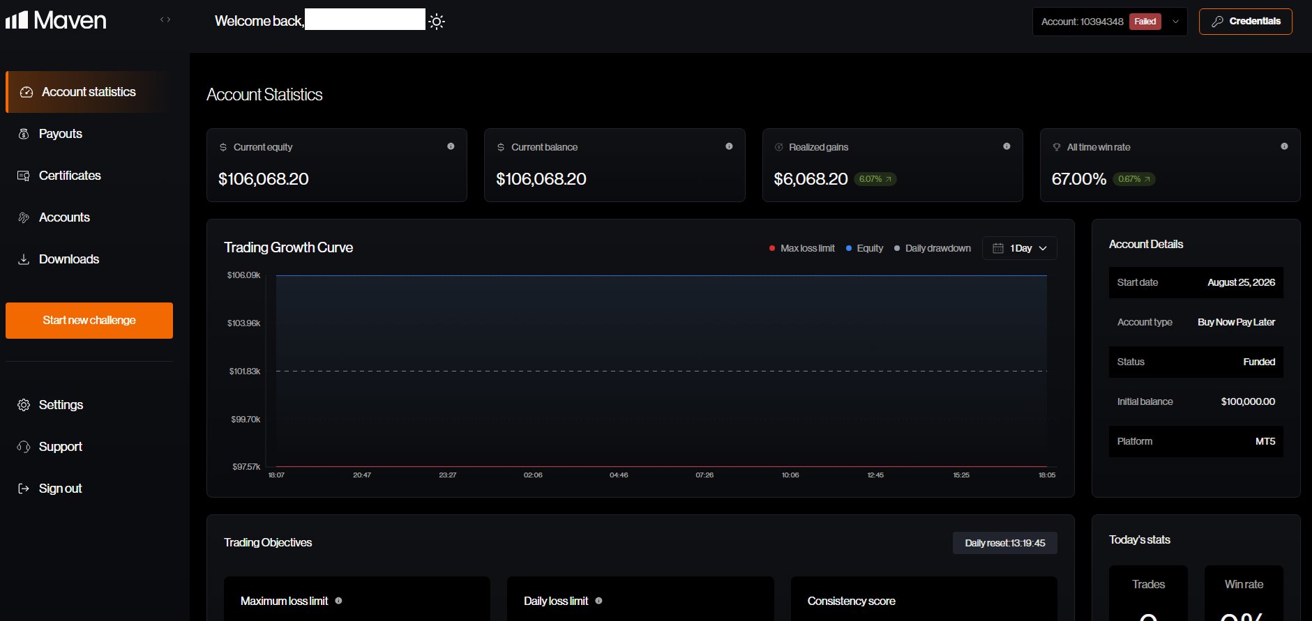 Maven dashboard for account 10394348: a Failed badge above an Account Details panel reading Funded
