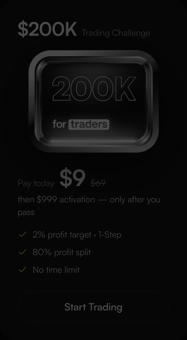 For Traders Pay After Pass page: the $200K card, $9 today, $999 activation only after you pass