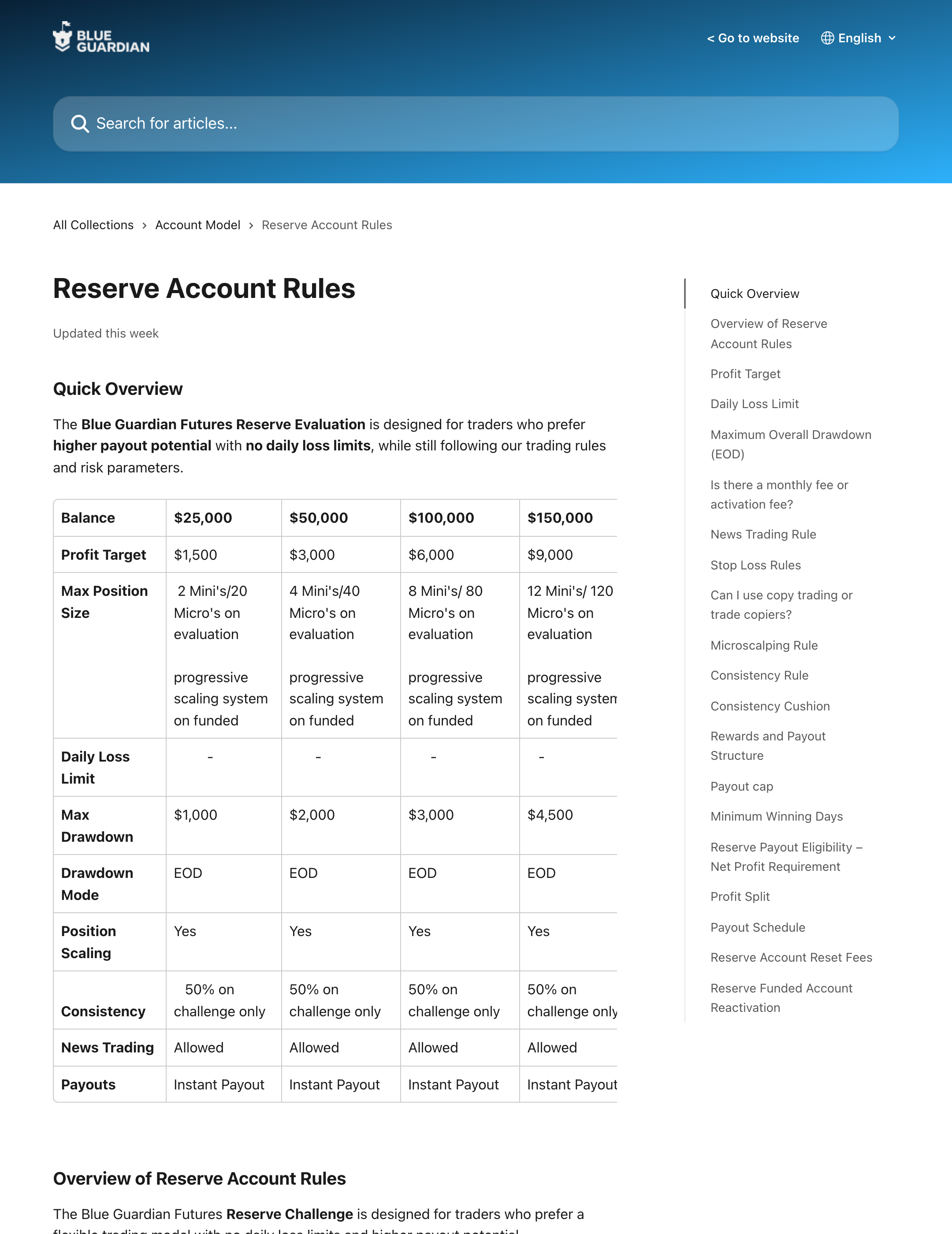 Reserve Account Rules (no hedging mention)