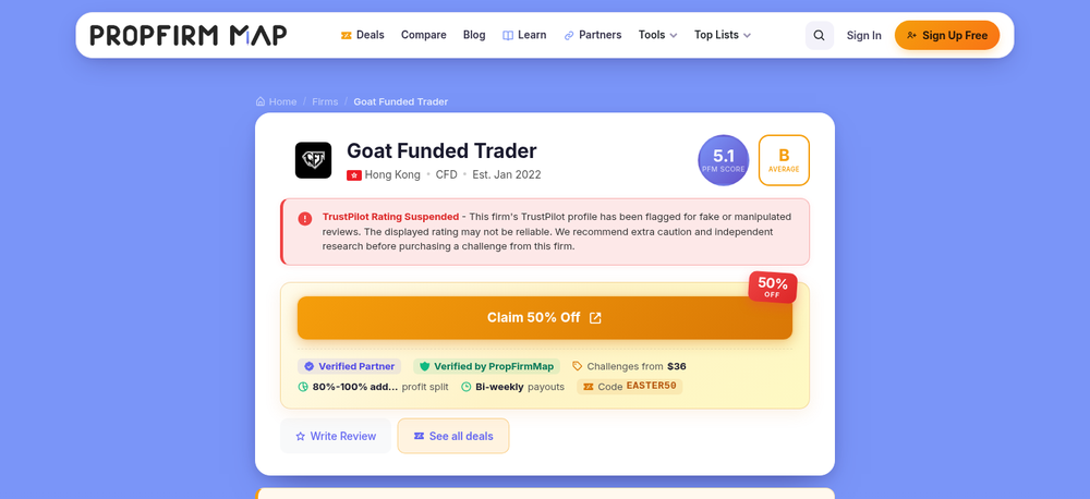PropFirmMap's suspension notice for Goat Funded Trader, captured August 15